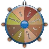 Quay Thưởng VIP welfare icon